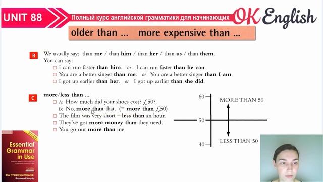 Unit 88 Сравнительная степень прилагательных (Comparative) и слово THAN