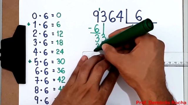 DIVISÃO NÃO EXATA: 9364 Dividido Por 6