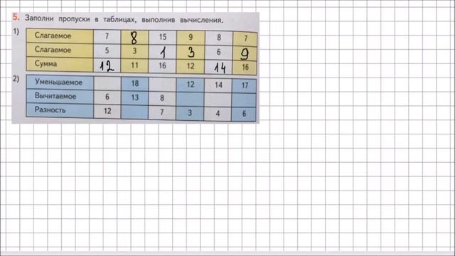 Математика 2 класс Дорофеев, Миракова Часть 1 стр  100 УПР 5