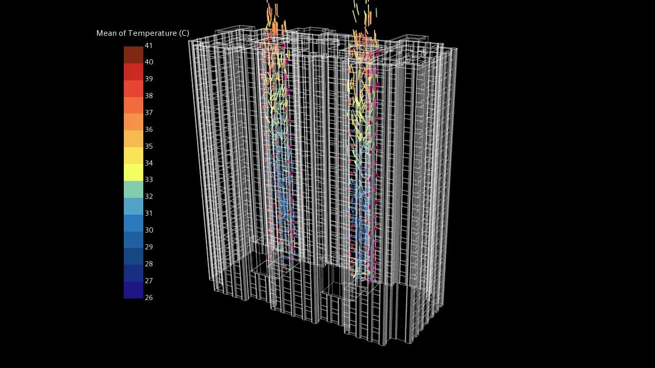Математическое моделирование наружных блоков кондиционеров