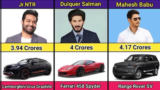 Most EXPENSIVE Car Of Famous Indian Actors?| Comparison Info 786
