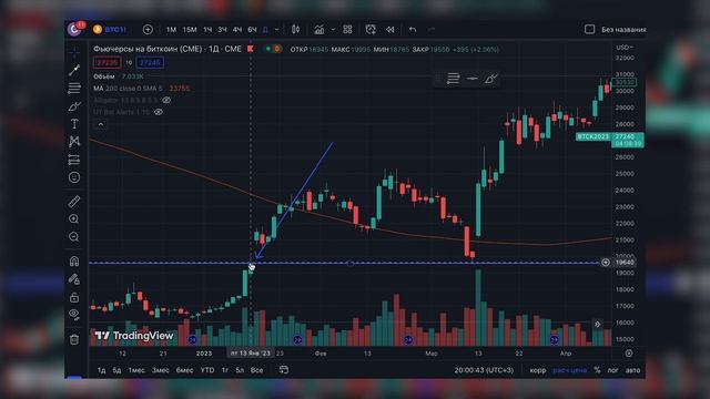 ТехноМастер