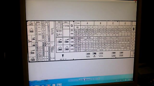 16к20 - Таблица