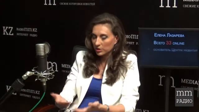 Эмоциональный интеллект как основа лидерства и личной эффективности,  Елена Лазарева.