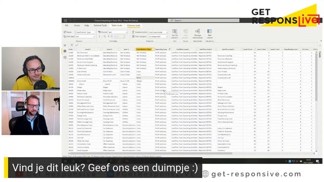 Financial Statements In Power BI | GetResponsLIVE #72