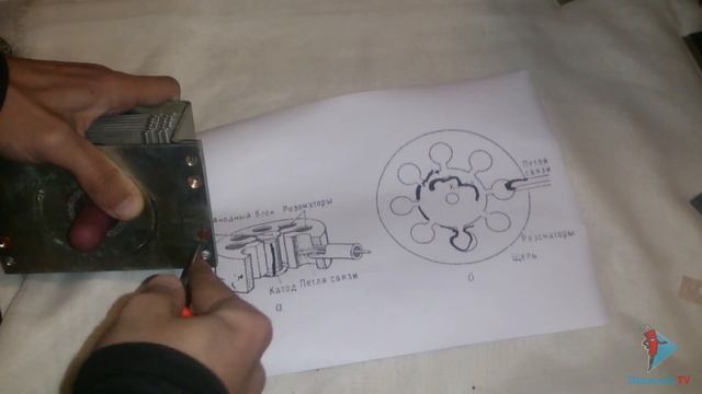 Мастерство и Индивидуальность