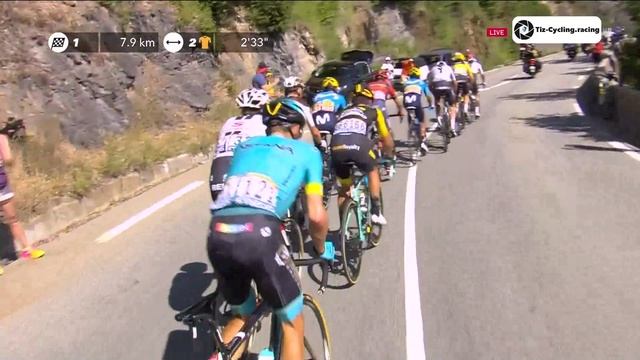 Tour De France 2018 – Stage 12 [LAST 20 KM]