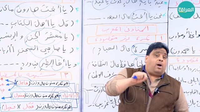 النداء || عقيل الزبيدي || المحاضرة ⦉ 1 ⦊