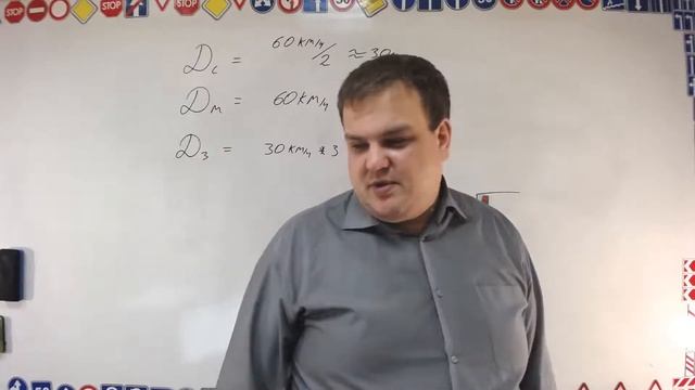 Тема 2: термины и движение ТС со спец сигналами