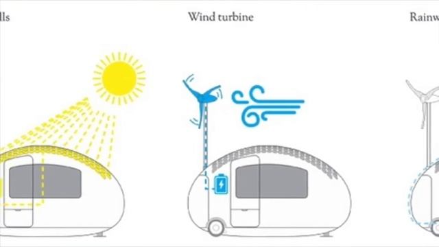 Дом-капсула позволит человеку жить в дикой природе