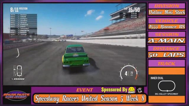 2024 SP Wreckfest Series | Speedway Racers United Season 5 Week 8 (SP High Gear)