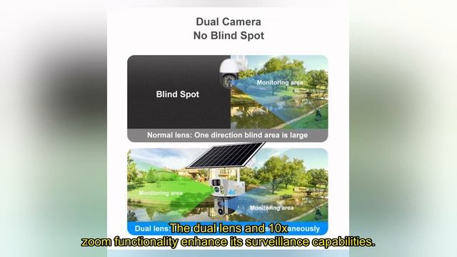 Review 8MP 4K Solar IP Camera 4G Sim Dual Lens Outdoor 10xZoom PIR Human Detection 2024