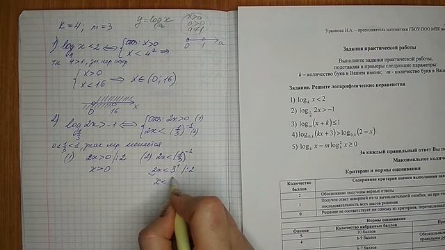 Решение простых логарифмических неравенств