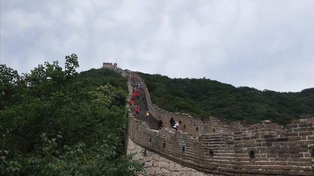 TRAVEL BEIJING 2017 - MAIN ATTRACTIONS - Canon G9x Mark Ii