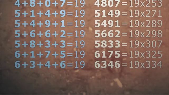 Коран содержит больше ведических истин чем Библия, а кто этого не знают те запутаются и вымрут как