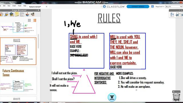 Future Tense  Part 1