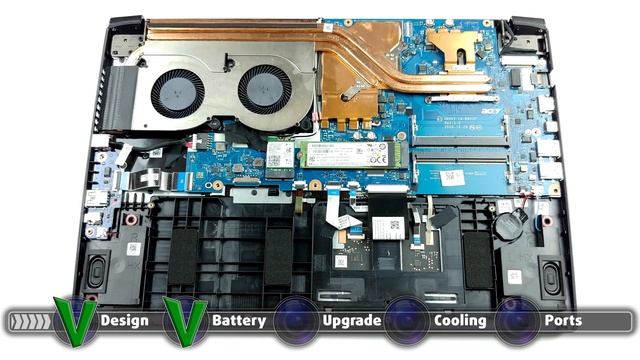 ✅ ❌ Acer Aspire 7 (A715-42G) - Top 5 Reasons To BUY Or NOT To Buy It