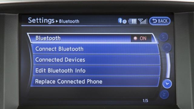 Infiniti Expeditions