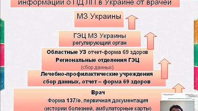 Новости в удобном формате