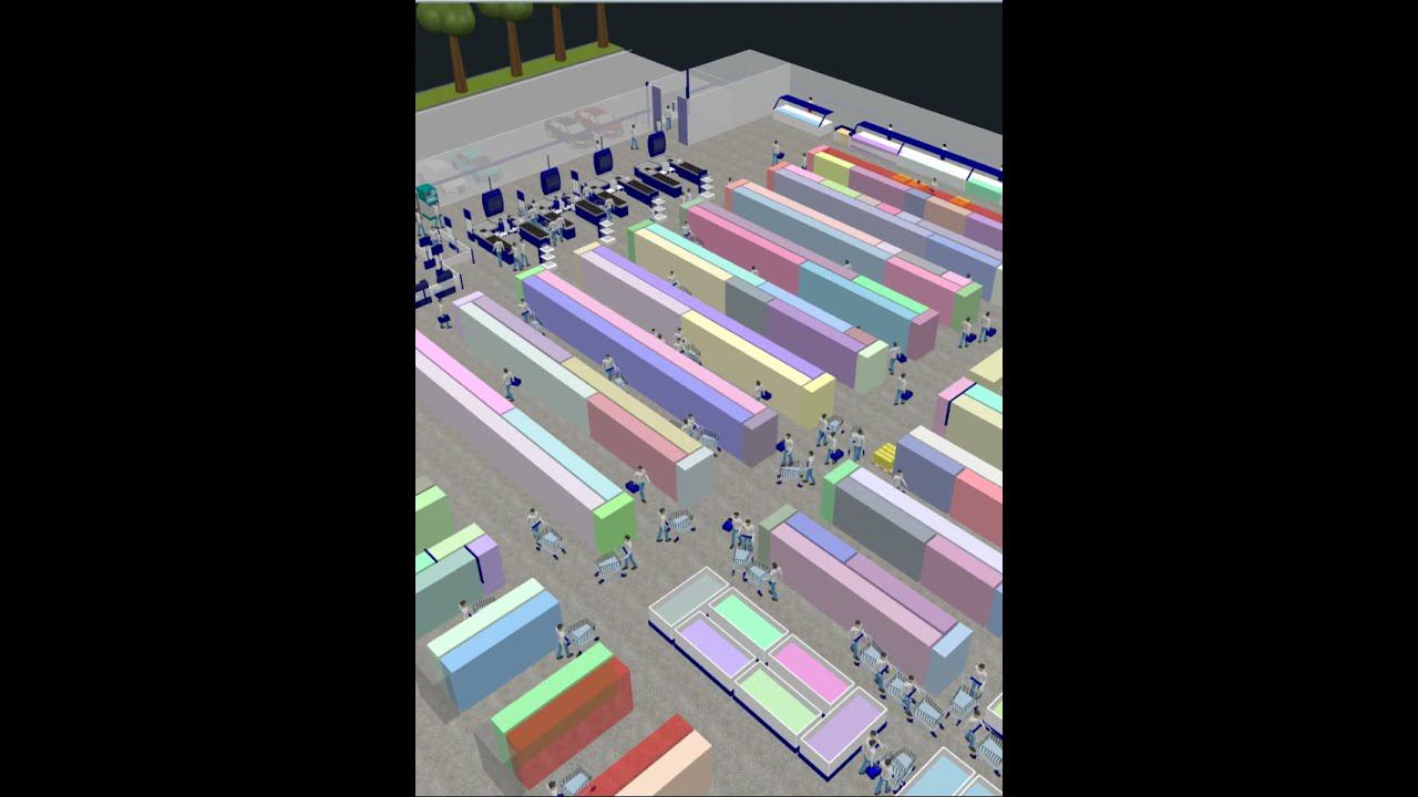 Цифровой двойник магазина в Anylogic. Оптимизация торгового зала. Цифровая трансформация #Shorts