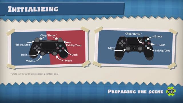 Overcooked! All You Can Eat Versão Remaster No PS4