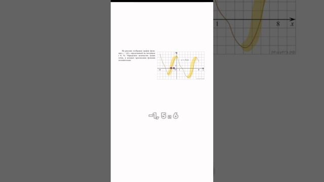 Разбор задания из ЕГЭ по профилю