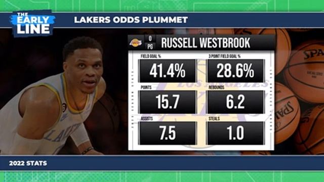 Kyrie Irving Trade Talk, NBA Headlines, Super Bowl LVII Props | The Early Line Hour 1, 2/6/23