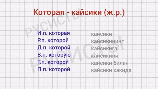 Rus tilini 0 dan organing 1-dars  Урок 1 КОТОРЫЙАЯОЕ ...