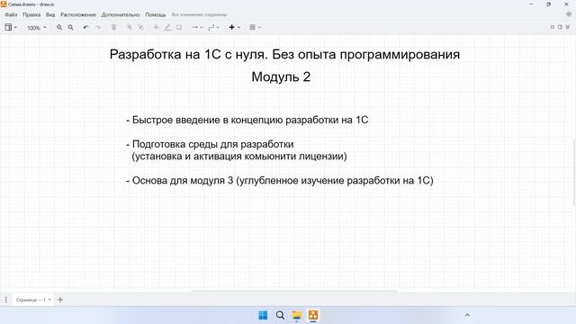 Модуль 2. Введение
