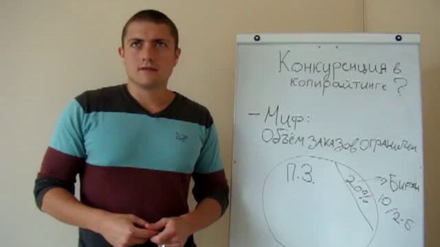 Конкуренция в копирайтинге? Миф 1. Артур Грант