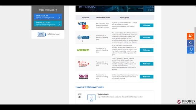 Обзор LandFX  - PFOREX.COM