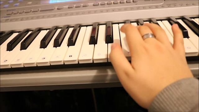 How To Play Take On Me on almost Everything