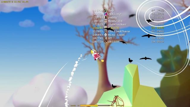 Improvise. Adapt. Pogostuck.