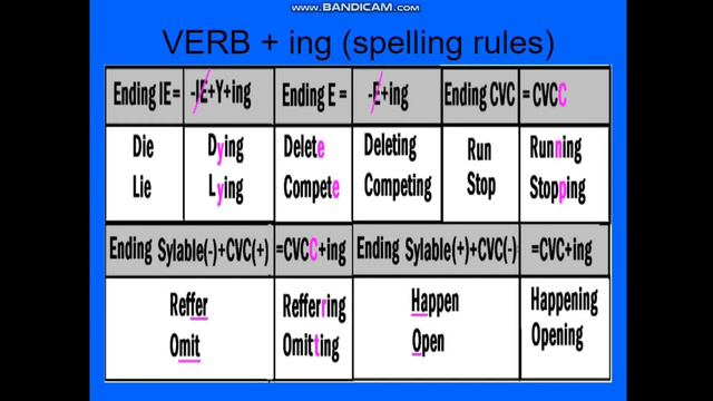 D95ae33310674793384fb4a963cd136c