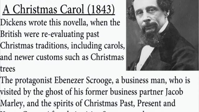 Charles Dickens - A Biography  NETSET English Online Test Practice