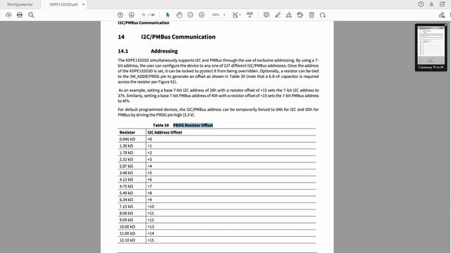 Разбор даташит XDPE132