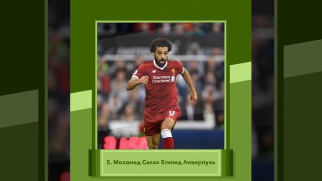 Итоги голосования «Золотой мяч» 2020