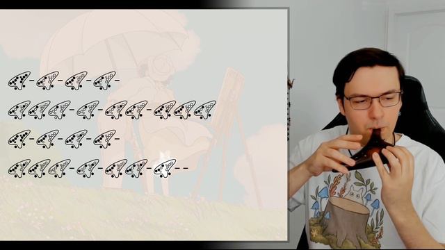 The Wind Rises - A Journey - Ocarina Tutorial / Tabs