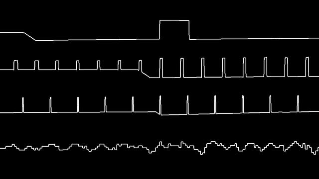 C64 Wally Beben's Tetris Music Oscilloscope View