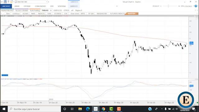 Videoanálisis 10 De Septiembre:  