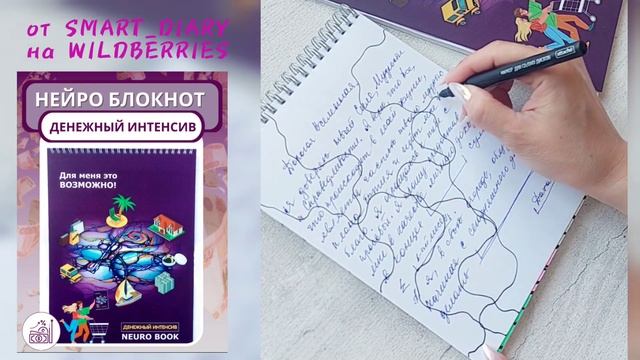 Увеличение доходов в 2 раза! Как начать зарабатывать больше? Деньги найдут вас везде, если сделаете