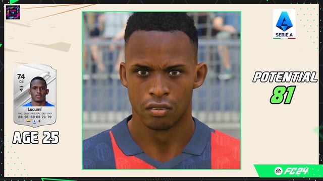 EA SPORTS FC 24 | ALL NEW FACES IN TITLE UPDATE 3! (PT.1)