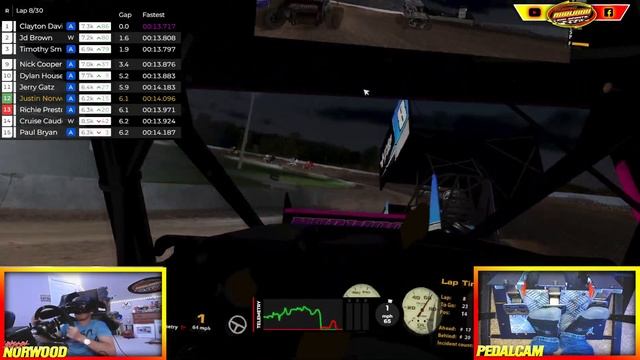 Top Split Sprint Car Pro Qualifier Week 1 - IRacing Dirt