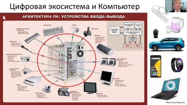 Course Digital Tech_Module1_lec4.mp4