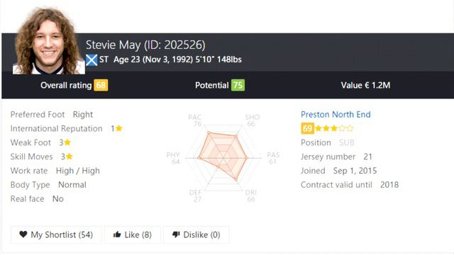 FIFA 17 Ajax Career Mode: 👺THE TOPPER VS PSV! 💪 RETURN OF CUTSCENES! 🎞 SE2 EP 20