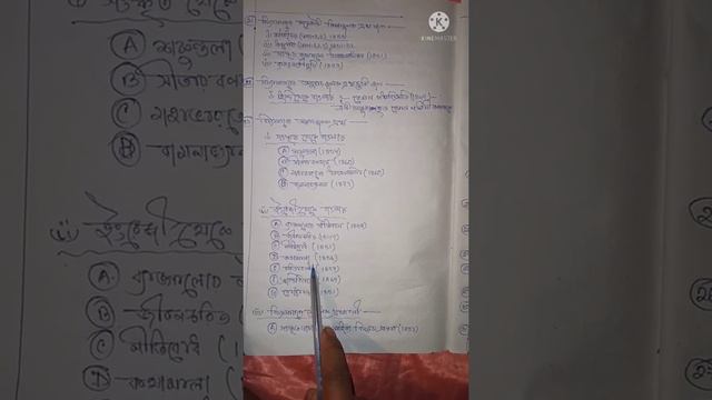 Ishwar Chandra Vidyasagar ( 55 Repidly Questions)