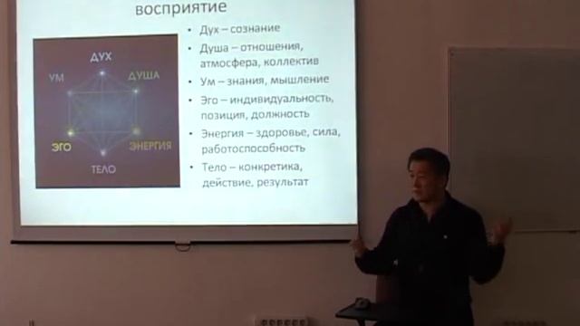 Сонг Парк Принципы Живого Менеджмента фрагменты