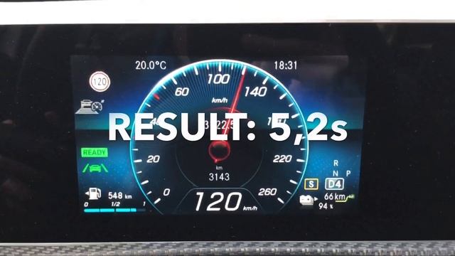 Mercedes-Benz A250e Plugin Hybrid - 80-120km/h Acceleration PETROL+ELECTRIC Sport Mode