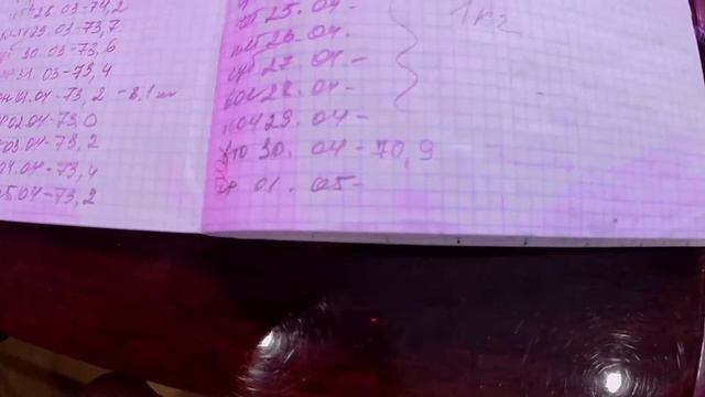 Мой вес на 07.03.2020г#58