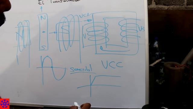 Embobinado Planta De Soldar